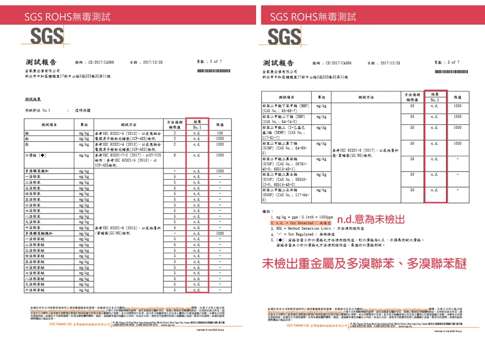 居家消毒｜關於全家康｜全家康