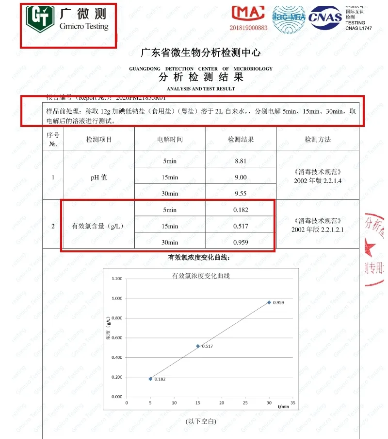 居家消毒｜關於全家康｜全家康
